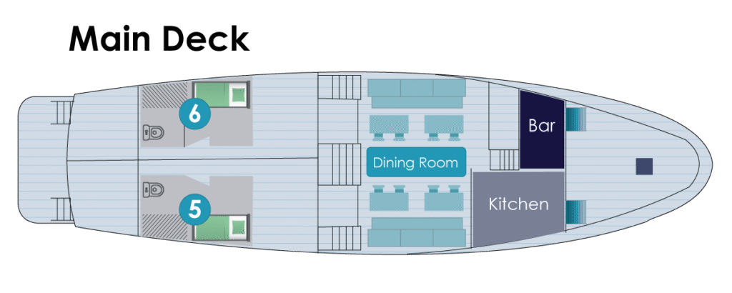 golondrina-main-deck
