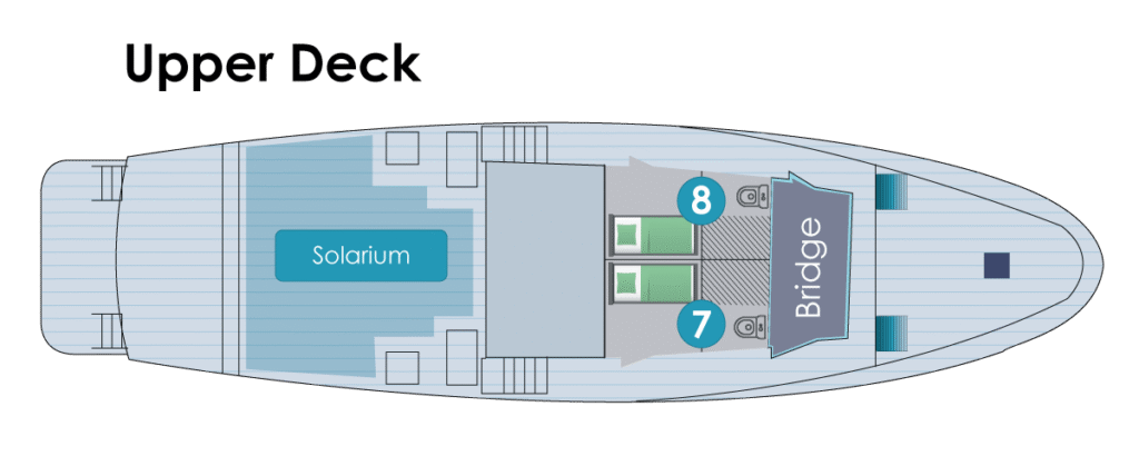golondrina-upper-deck
